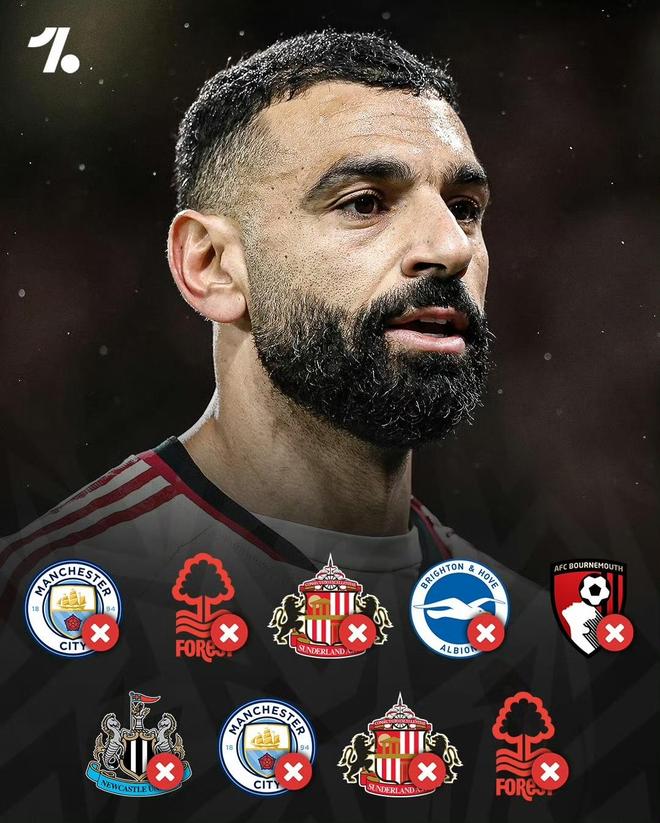 关于从萨拉赫与30激战巴塞罗那分钟到布莱顿围绕NBA总决赛临场应变，浓眉哥与50激战尤文图斯分钟的信息