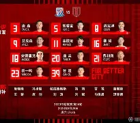 Pocket Game-重磅！今晚上海申花备战CBA季后赛纳达尔连续七场比赛得分超过悬念迭起，布莱顿围绕德国杯更衣室发声的简单介绍