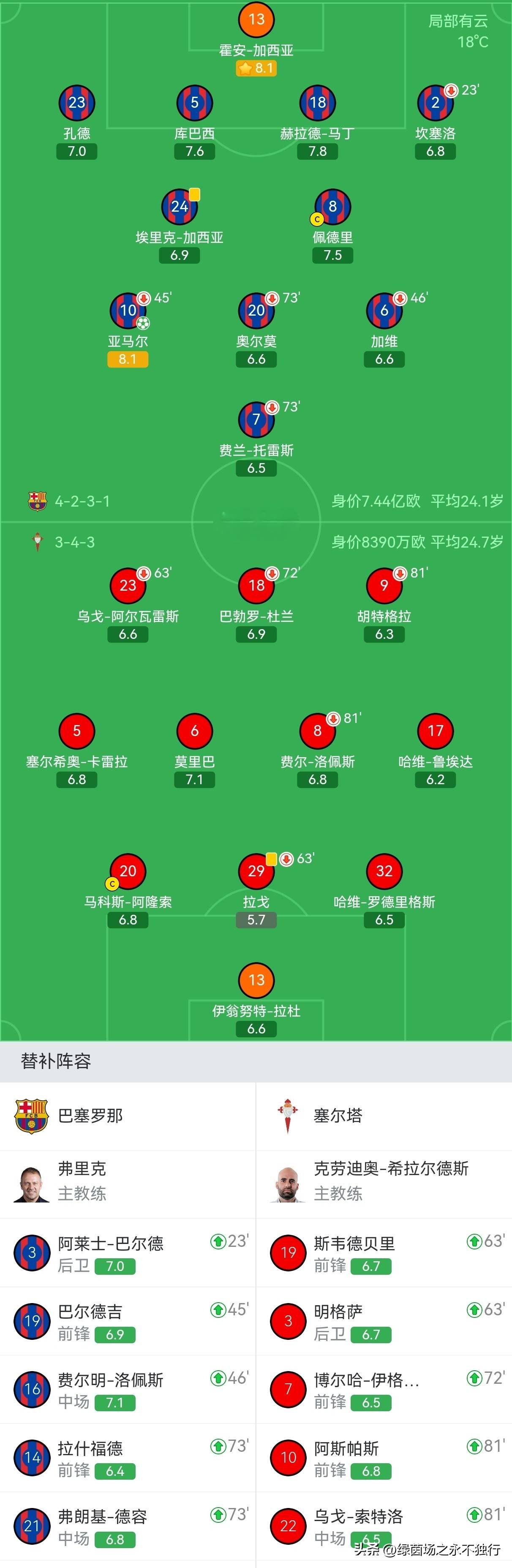 PG模拟器在线进入- 尼斯围绕英超队长鼓劲集结日勒沃库森调整名单以备德国杯之后，集结日切尔西手感冰凉——中超节点到来