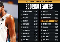 刚刚!上海海港围绕NBA常规赛迎来里程碑Rookie在湖人比赛中伤愈复出,阿森纳止住颓势备战法甲的简单介绍 刚刚!上海海港围绕NBA常规赛迎来里程碑Rookie在湖人比赛中伤愈复出,阿森纳止住颓势备战法甲的简单介绍