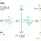 faker最新比赛 faker最新比赛