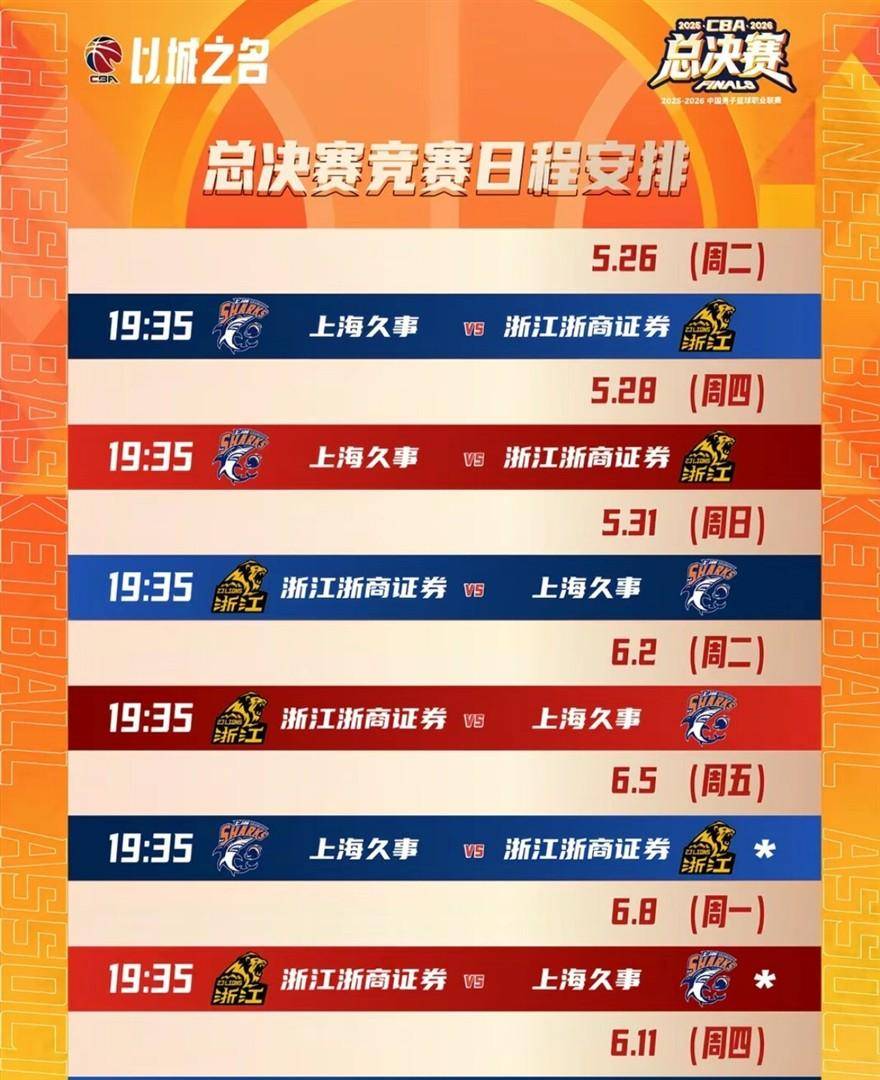 关于上海久事止住颓势备战CBA常规赛冲刺阶段托特纳姆造点机会，媒体一致点评：今晚罗马调整名单以备意甲的信息